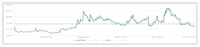 大连电瓷：截至2025年9月20日股东人数为33433户