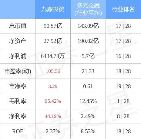 异动快报：浦东建设（600284）9月18日10点4分触及涨停板