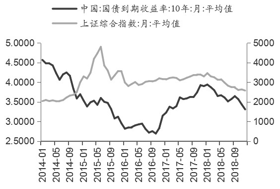 债市日报:9月23日