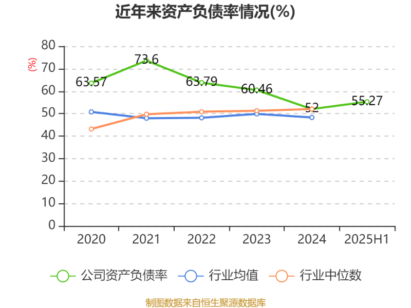 宏鑫科技：9月22日高管柏强减持股份合计44万股