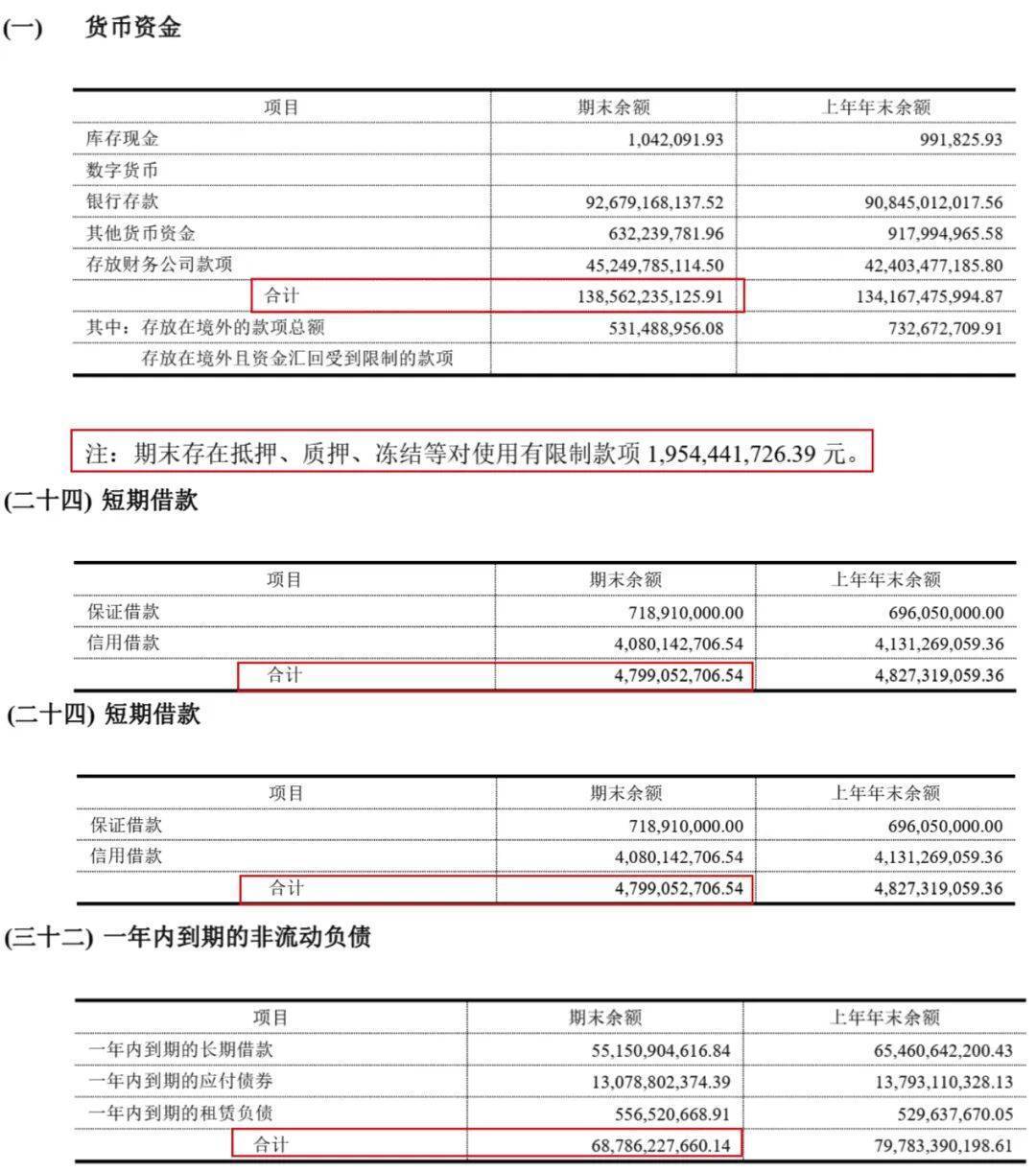 保利发展:拟发行不超150亿元公司债