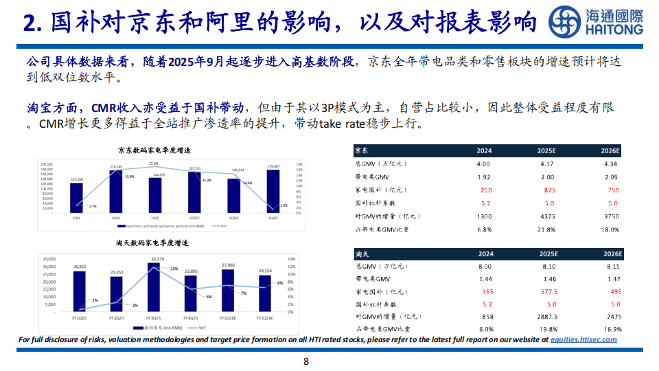 国泰海通：关于2024年度第九期短期融资券兑付完成的公告