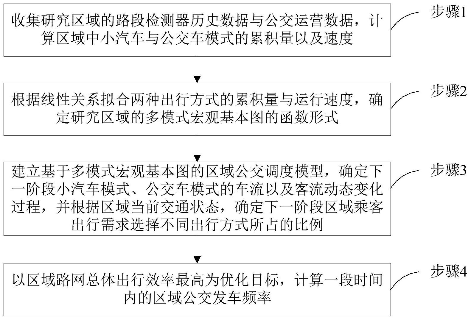 工商银行获得发明专利授权：“文件系统的状态管理方法、装置、设备、介质及产品”