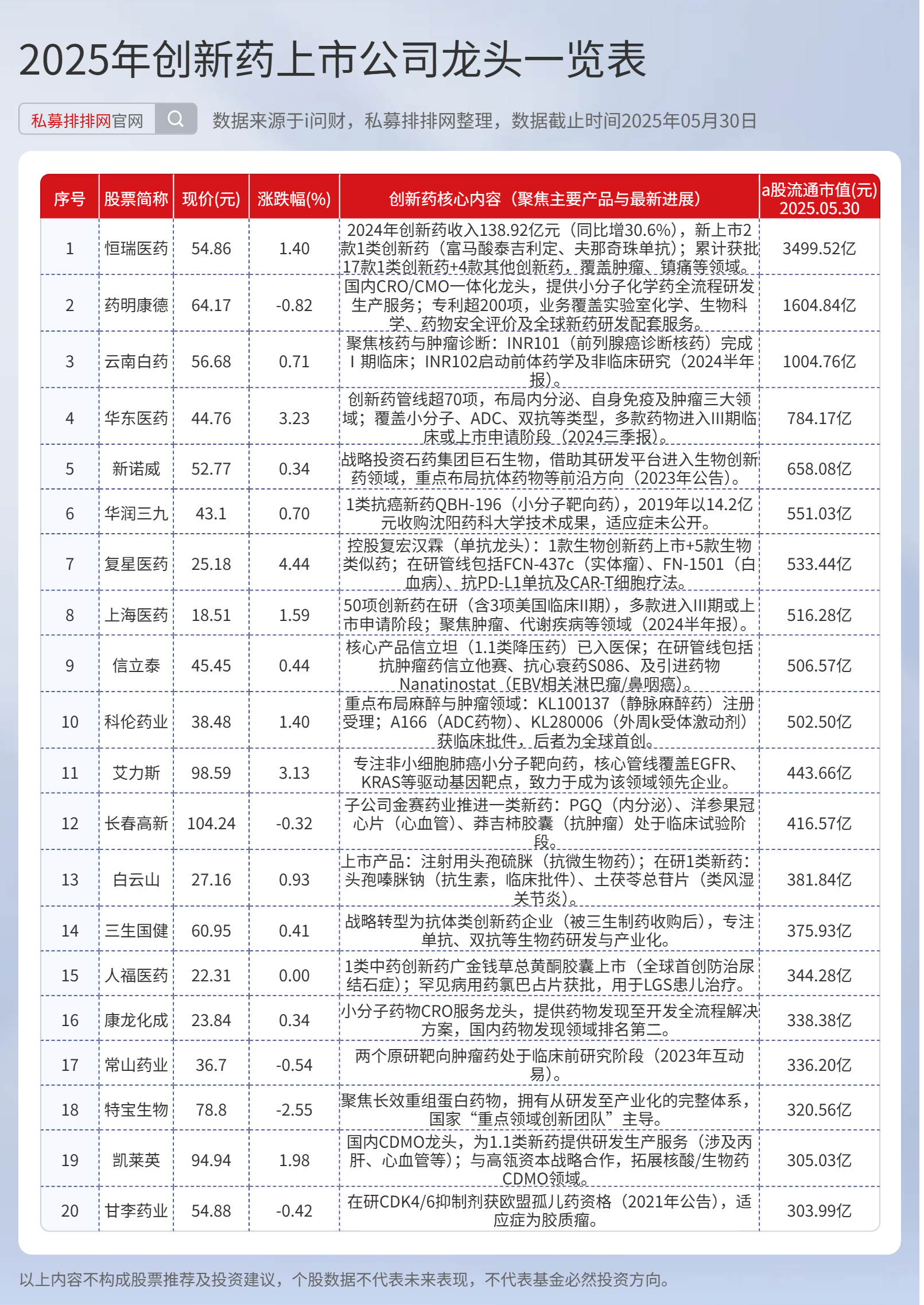 异动快报:兆易创新(603986)9月12日13点2分触及涨停板