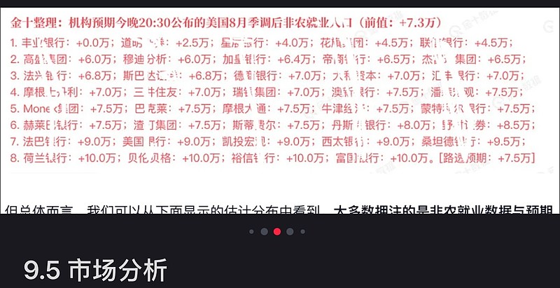 美债收益率集体下跌，5年期美债收益率跌3.84个基点