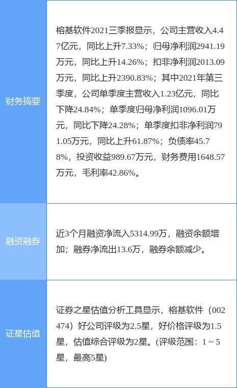异动快报：兄弟科技（002562）9月17日9点31分触及涨停板