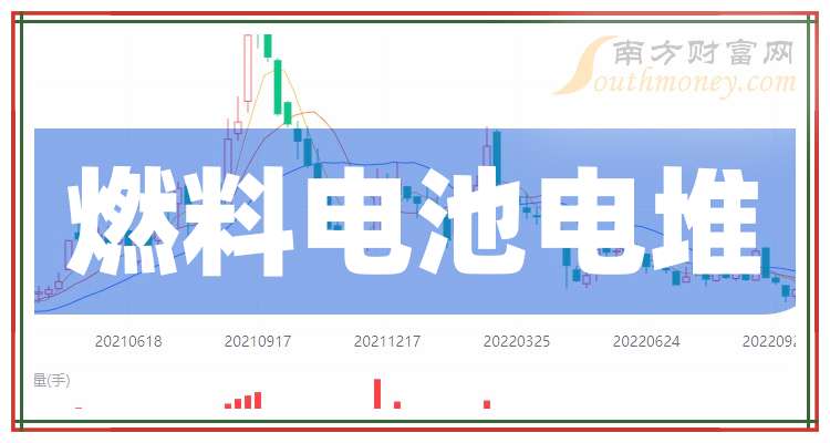 中国宝安:公司目前未收到第一大股东的通知