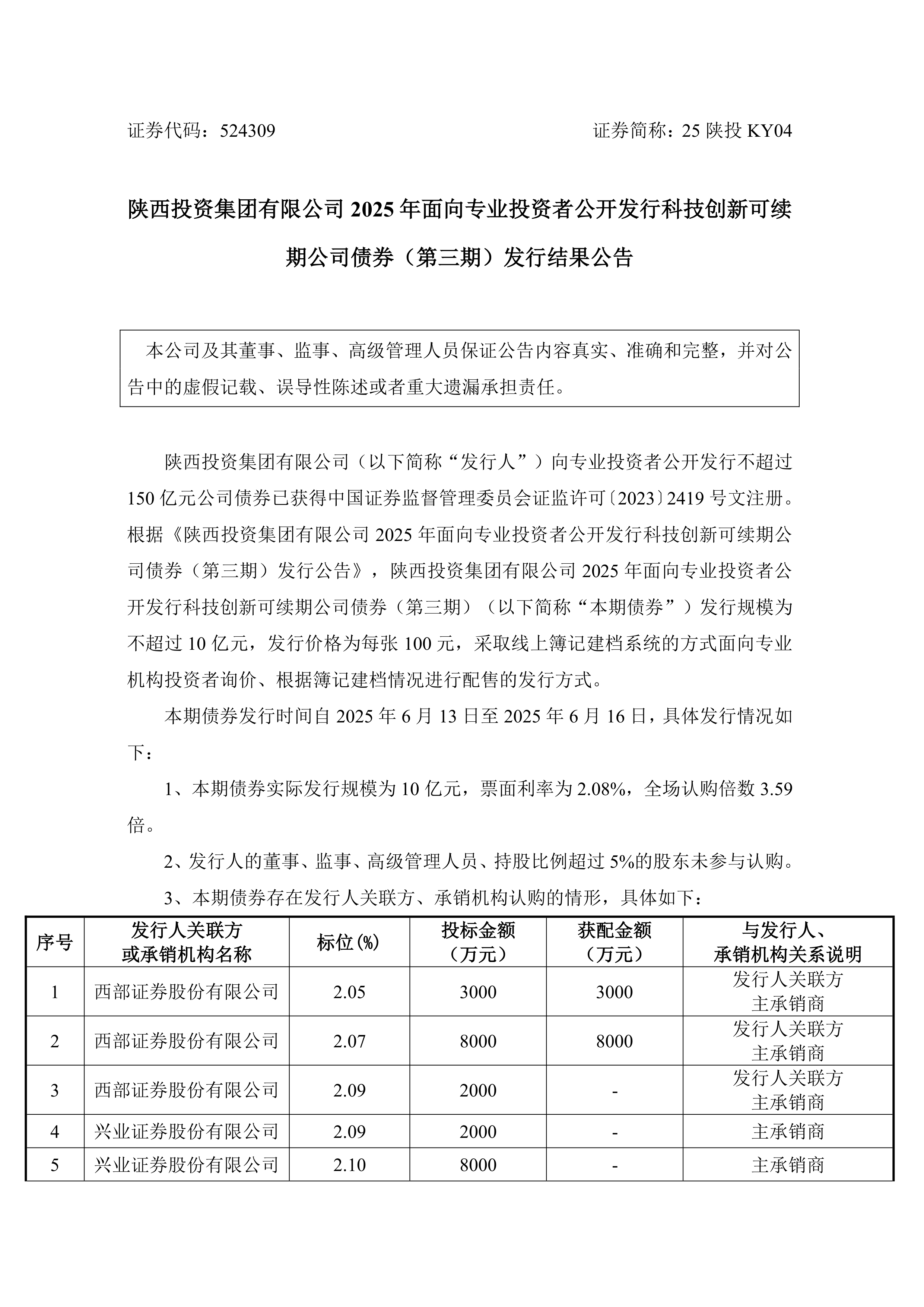 2025年 中国企业境外可转债发行金额有望创新高