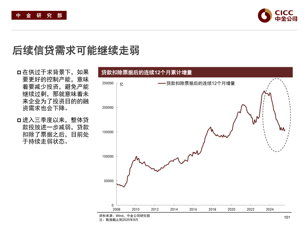 债市日报:9月24日