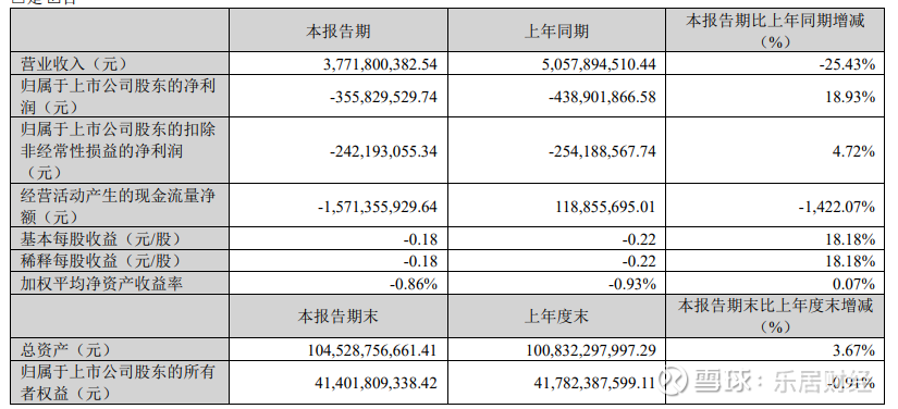 异动快报:赣锋锂业(002460)9月19日10点21分触及涨停板