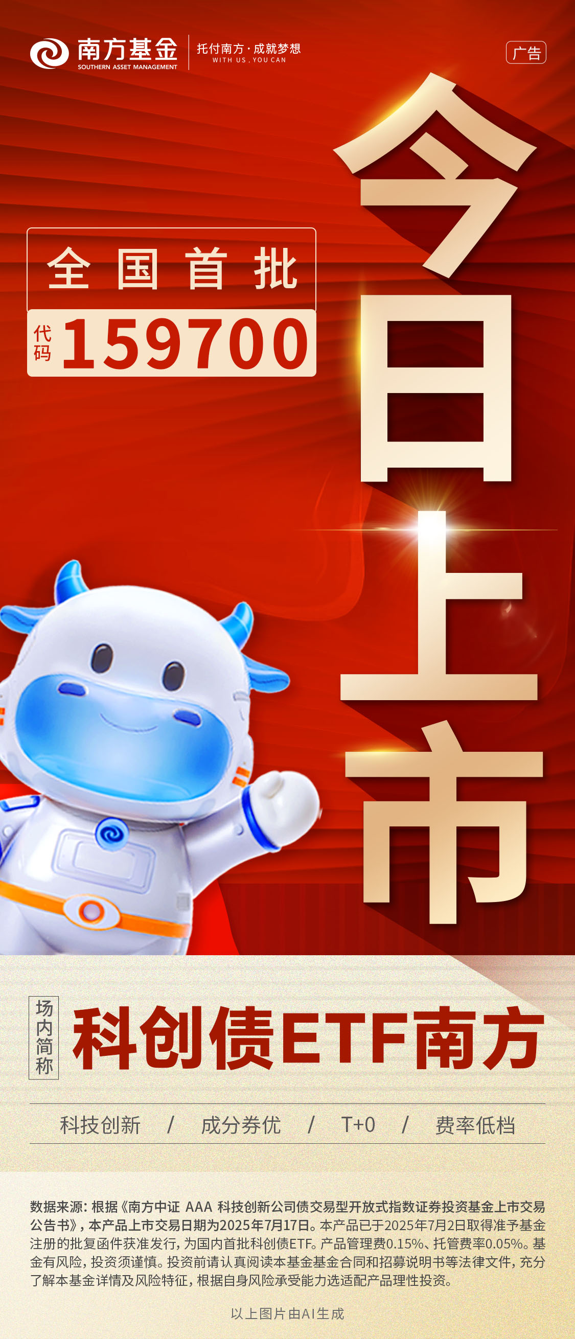 第二批科创债ETF上市！机构资金大举认购