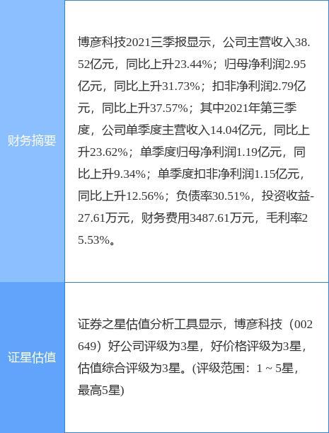 异动快报：华丰科技（688629）9月18日13点0分触及涨停板