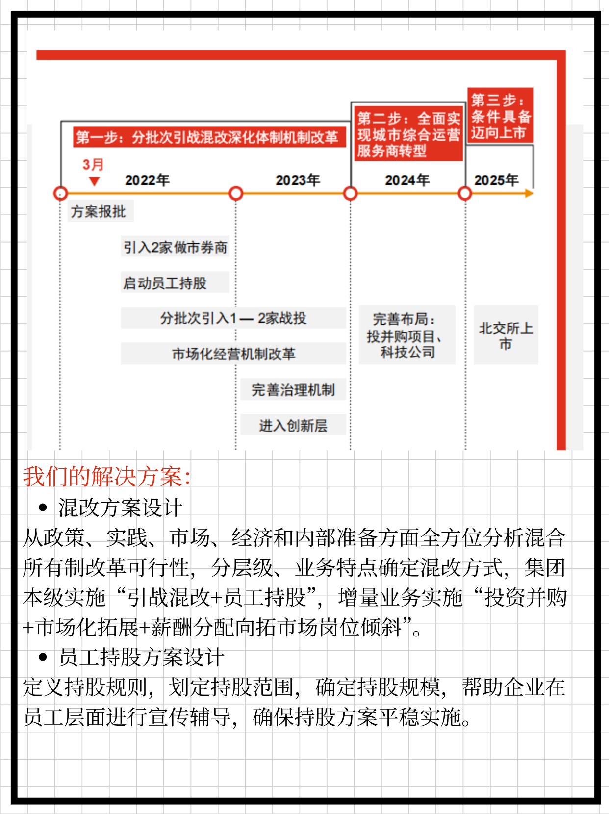 多层次市场体系稳步构建 更好发挥资本市场枢纽功能