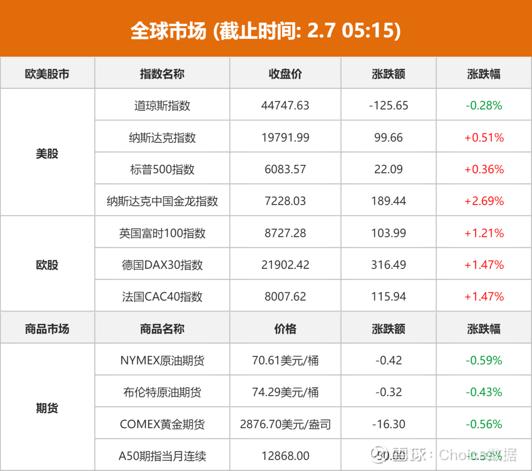 央行25日开展6000亿元MLF操作；地方性银行密集发行科创债 | 金融早参