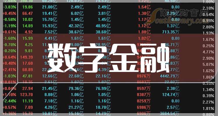 广电运通:2025年9月19日股东人数为103,268户