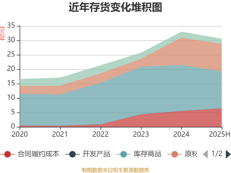 广电运通:2025年9月19日股东人数为103,268户