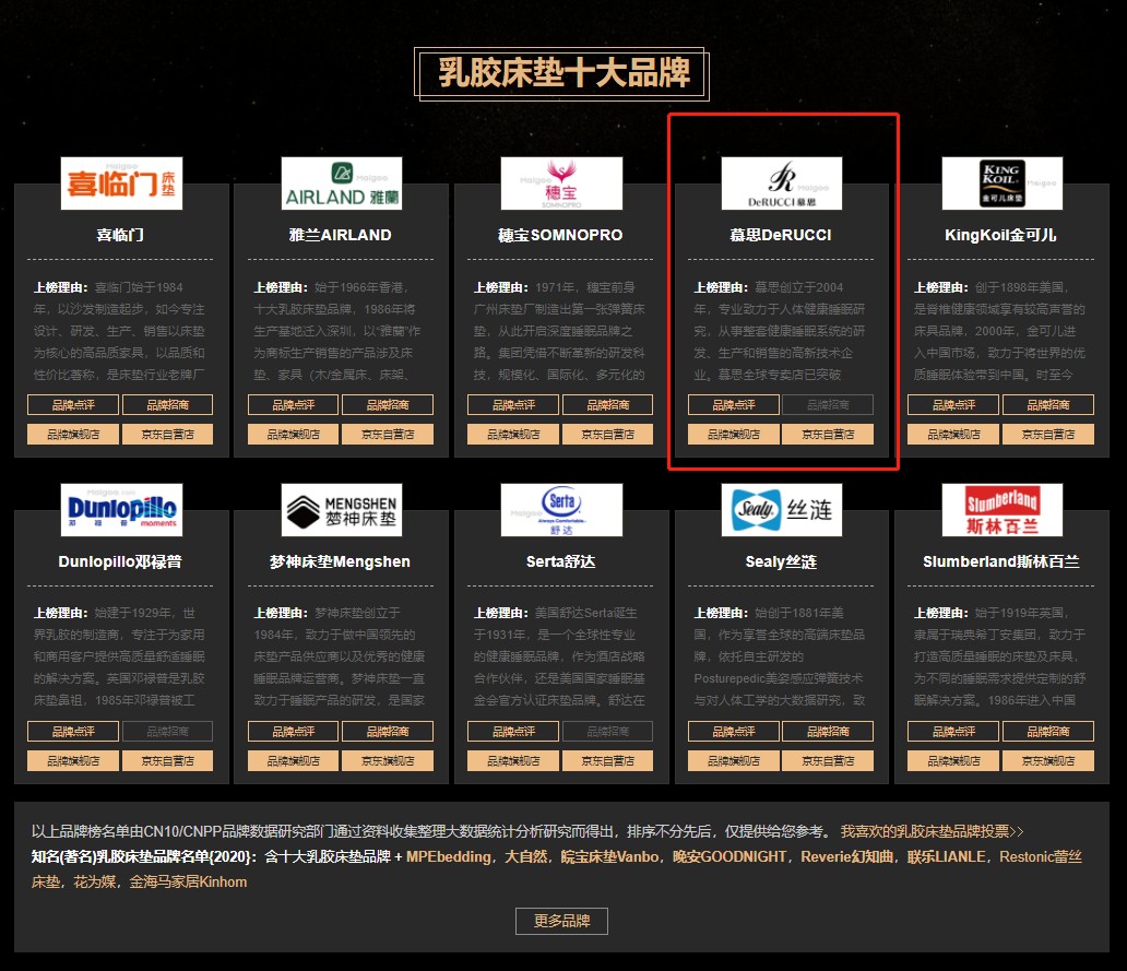 慕思股份10派4.5元 股权登记日为9月25日