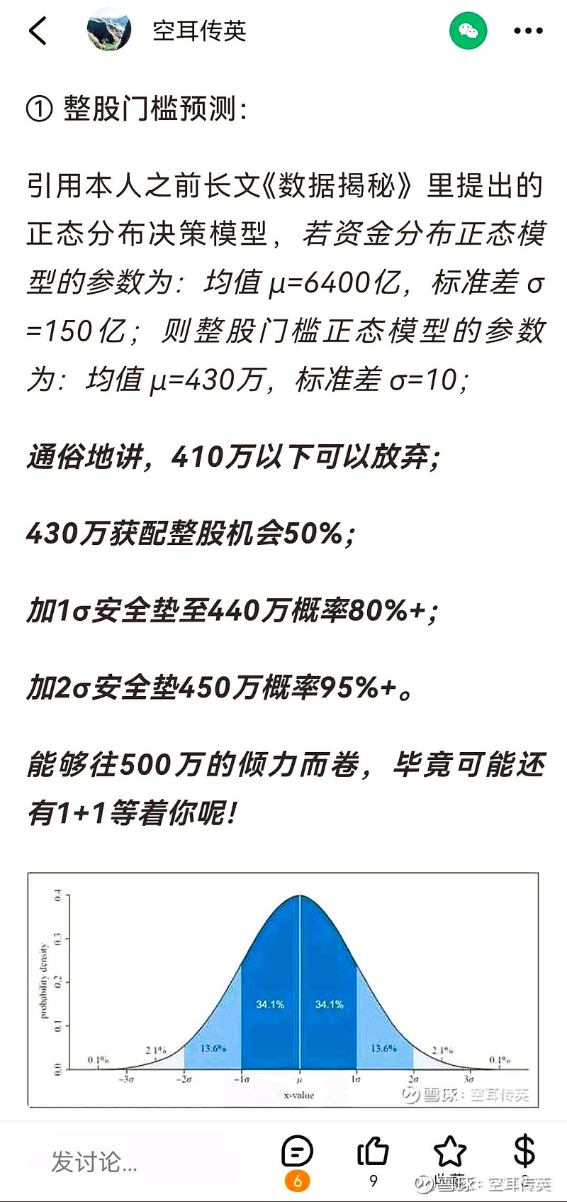 世昌股份将于今日在北证上市，公开发行市值1.71亿元