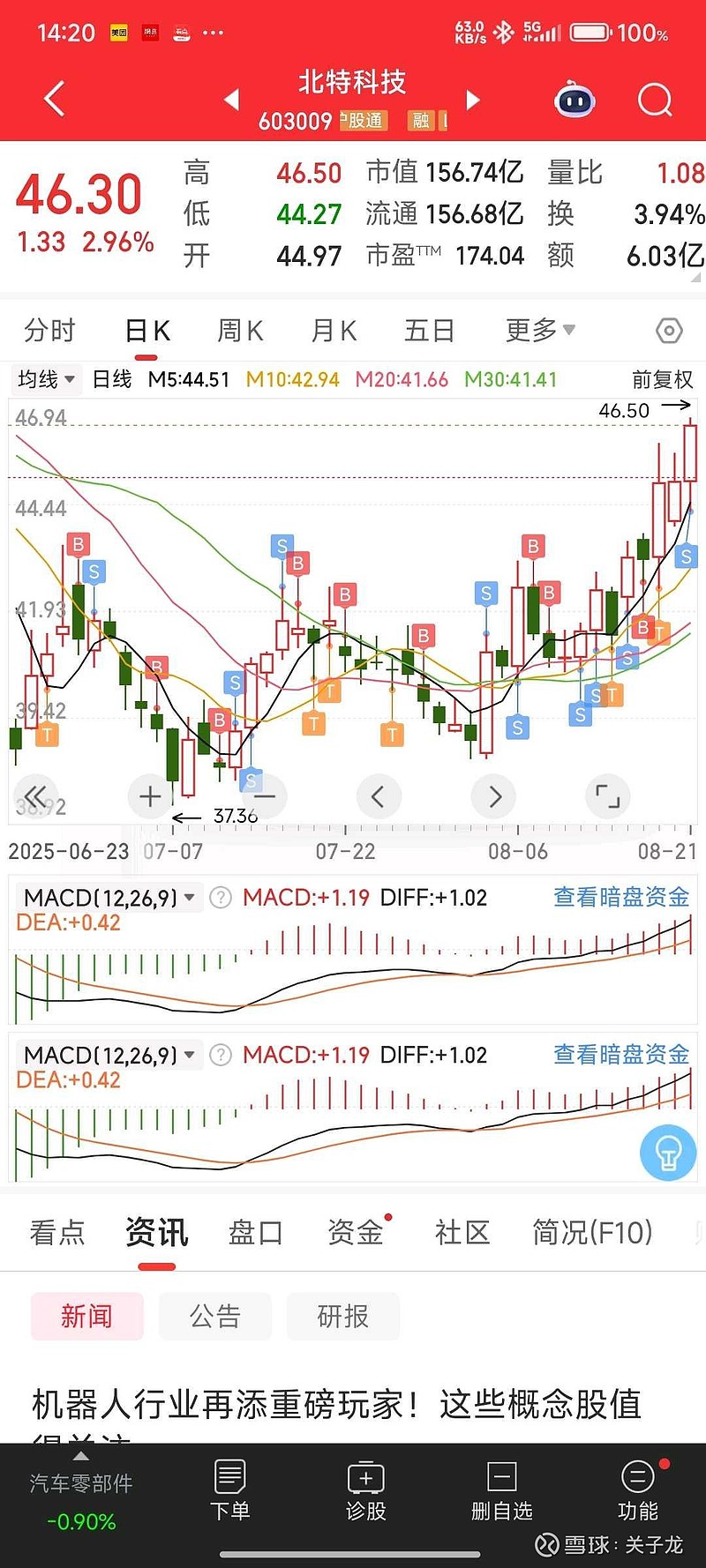 长江证券上调北特科技评级
