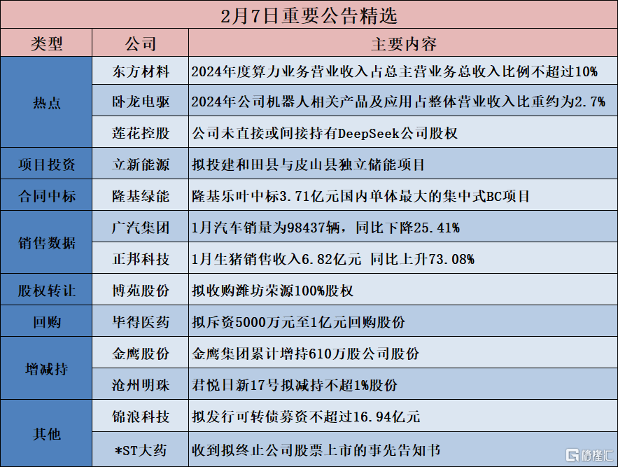 异动快报:卧龙电驱(600580)9月19日13点25分触及跌停板