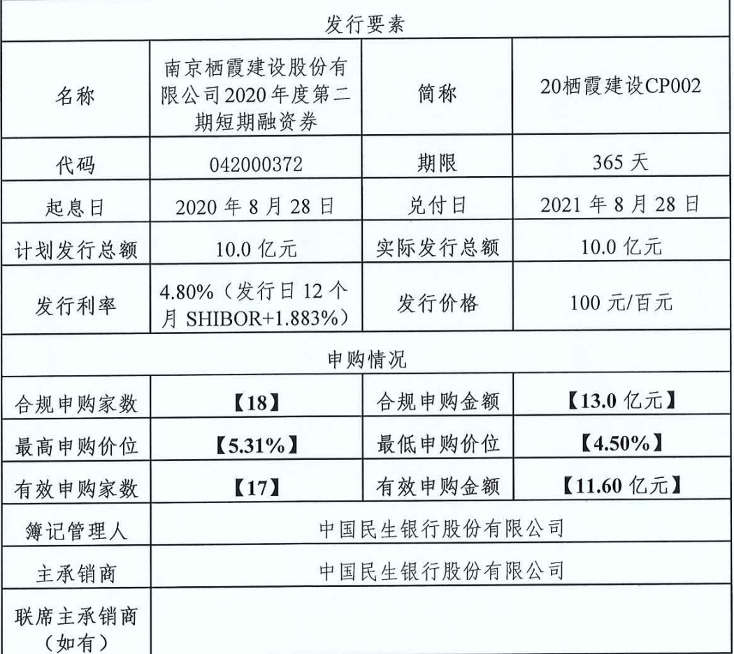 恒安国际发行10亿元超短期融资券 票面利率1.74%