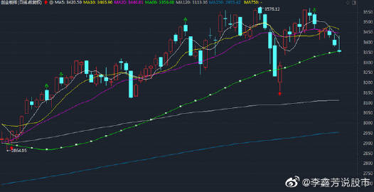 异动快报:山河智能(002097)9月19日14点55分触及涨停板