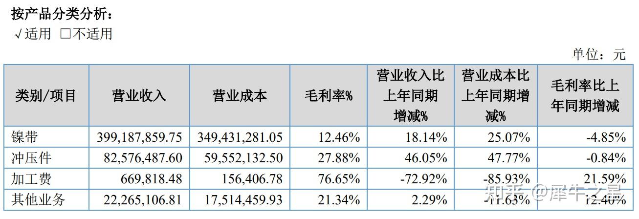 又一国家级“小巨人”闯关北交所IPO,成功!