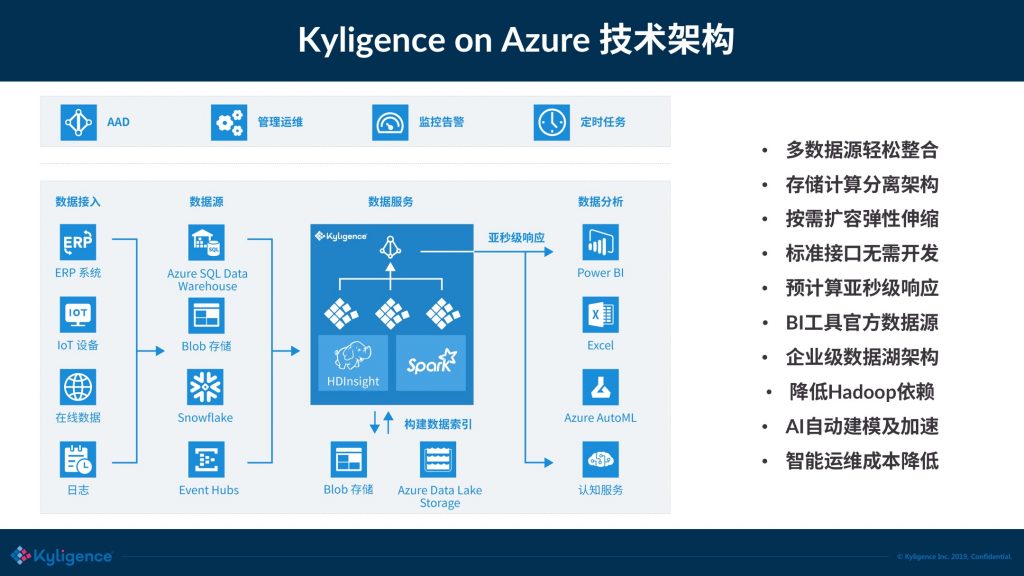 润建股份成立数据科技公司 含AI及物联网业务