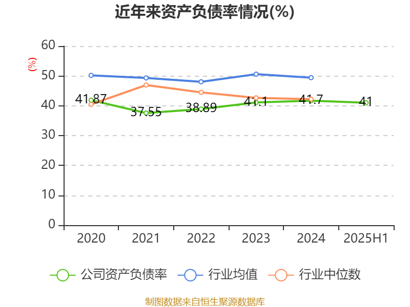江南化工:持有光年无限12.91%股份
