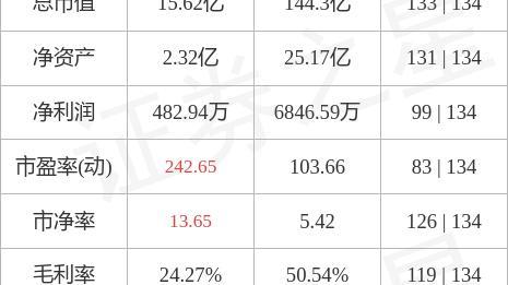 异动快报:中新集团(601512)9月19日13点50分触及跌停板