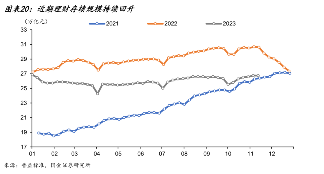 债市早参9月26日 |央行副行长邹澜:将加快推进落地人民币国债期货在港上市;债市昨日上演“V”型反转
