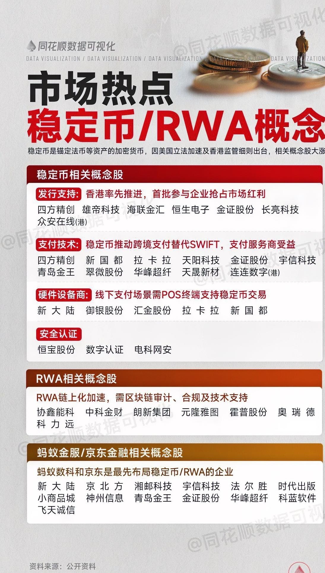 从股市到债市:美国大科技公司为AI狂掘千亿级融资