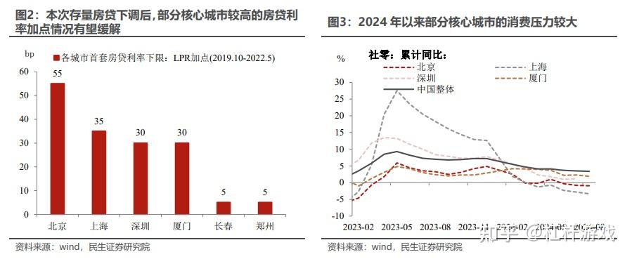 事关中国债券市场！三部门发文力挺