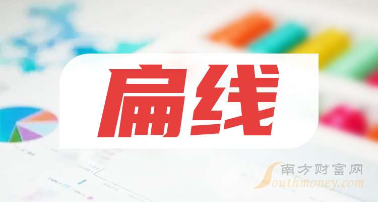 精达股份披露3笔对外担保，被担保公司3家