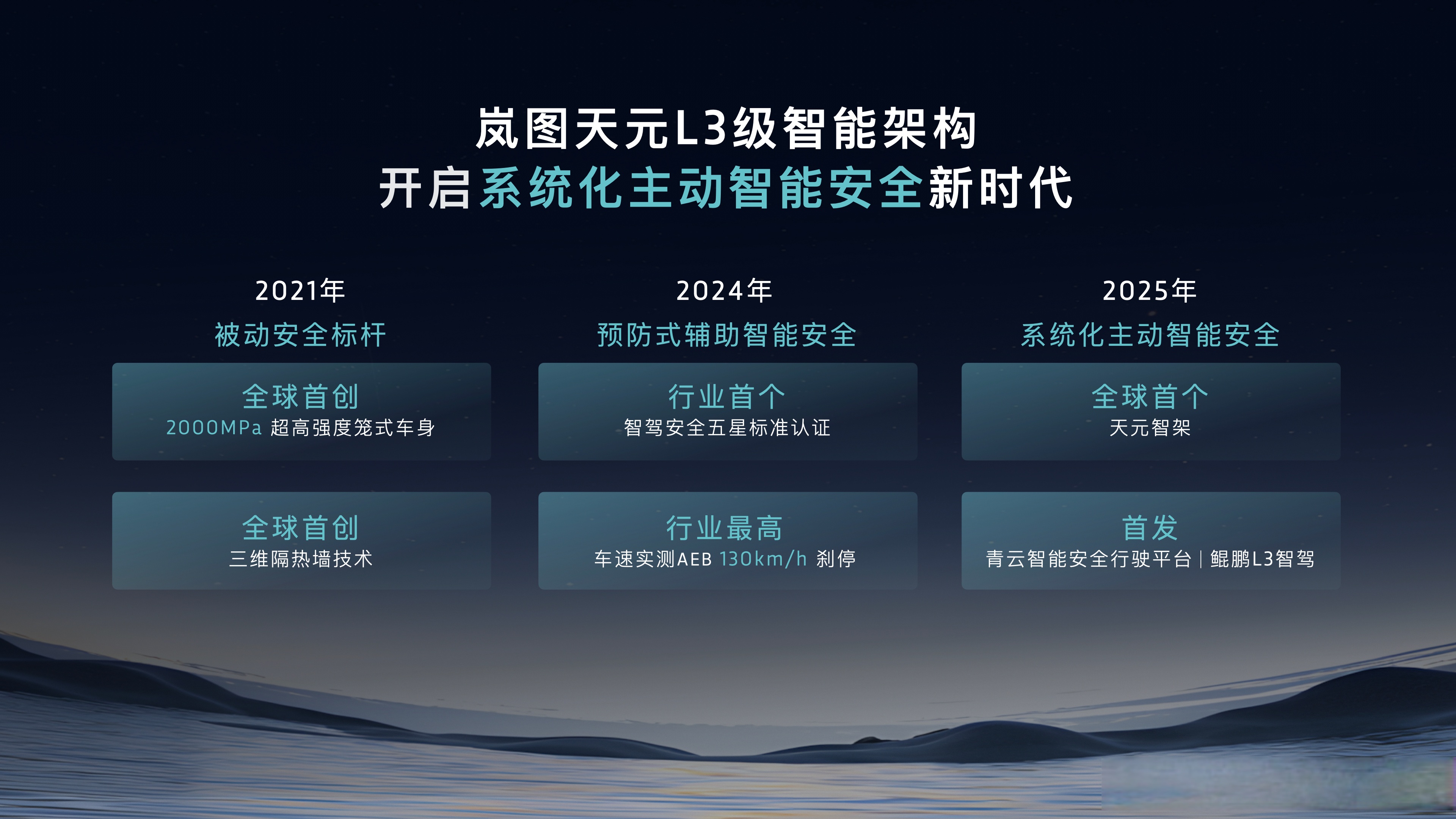 泰山全球首秀宣告岚图三旗舰矩阵确立，重构豪华新能源市场格局