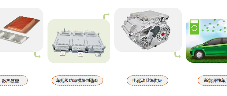 【价值发现】黄山谷捷:受益于新能源汽车蓬勃发展