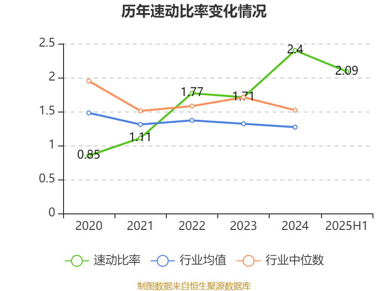 星德胜:公司拟回购不超过76.92万股公司股份