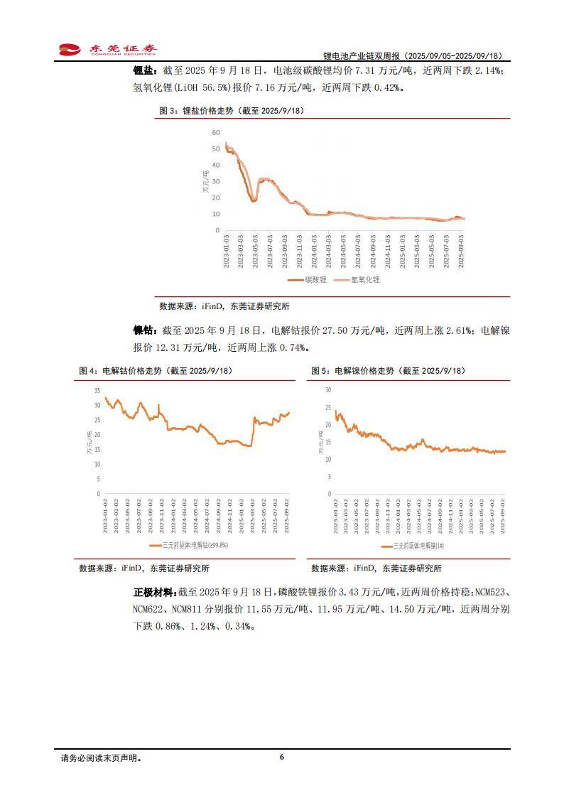 涨停雷达：固态电池+复合集流体+电子封装材料+半年报增长 洁美科技触及涨停