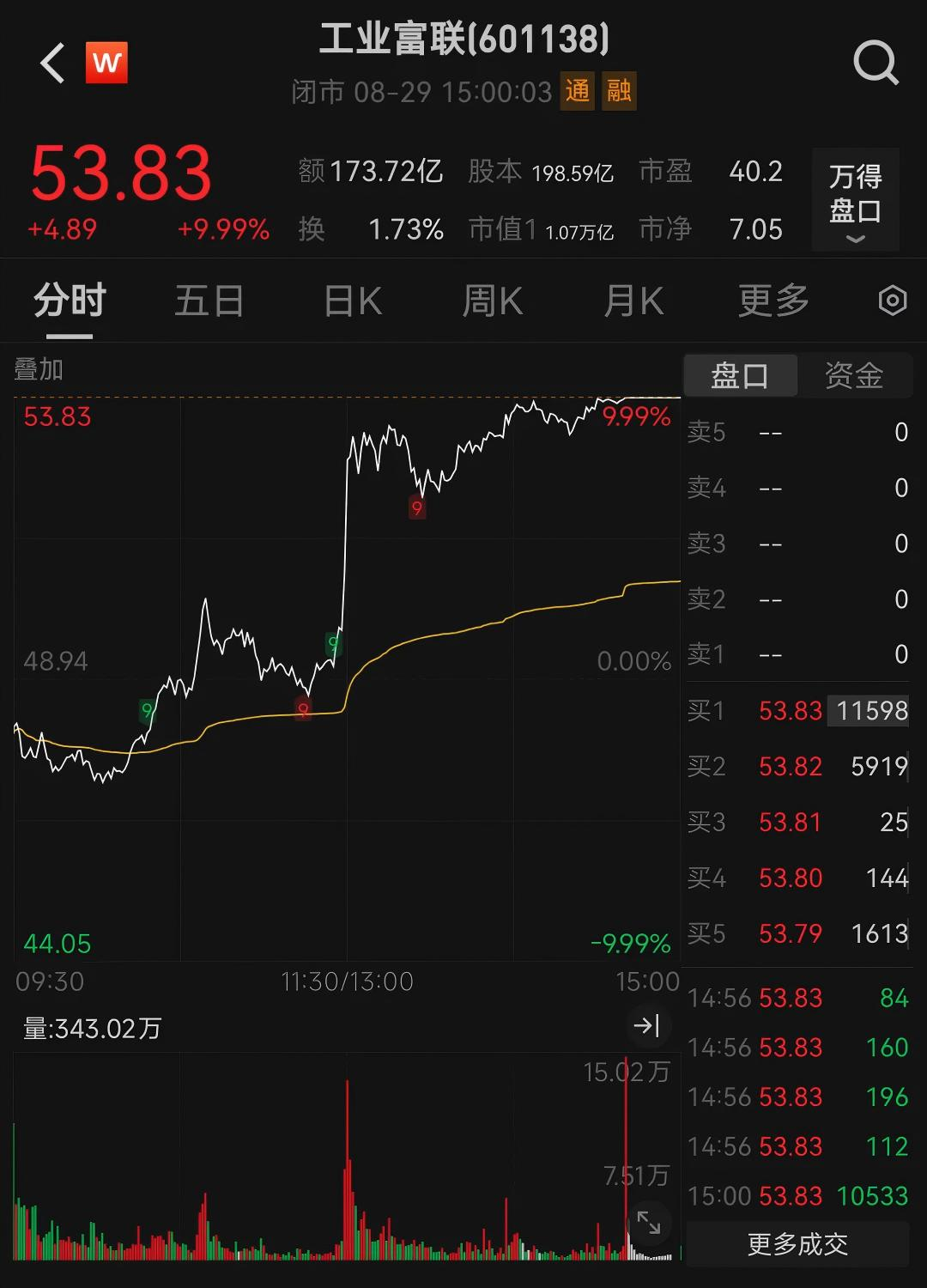 重要收购出炉!两家A股公司,同日公告!