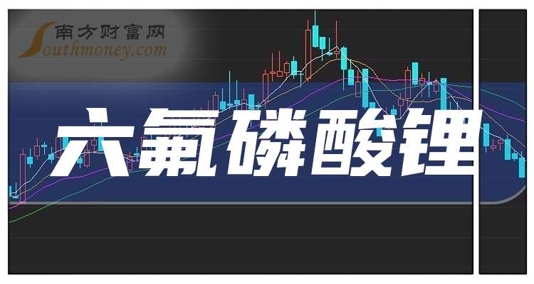 新宙邦:石磊氟材料六氟磷酸锂产能2.4万吨/年