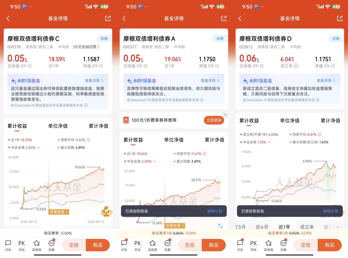 深度｜“债市投资难度加大”！多家银行策略生变：重波段，增对冲