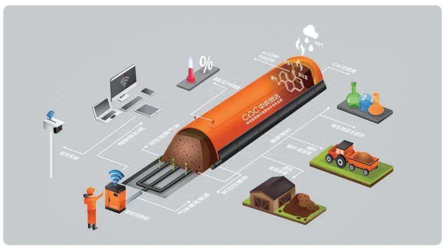 喜报!芪苈强心QUEST研究入选“2024年度中国心血管病临床和流行病领域十大研究进展”