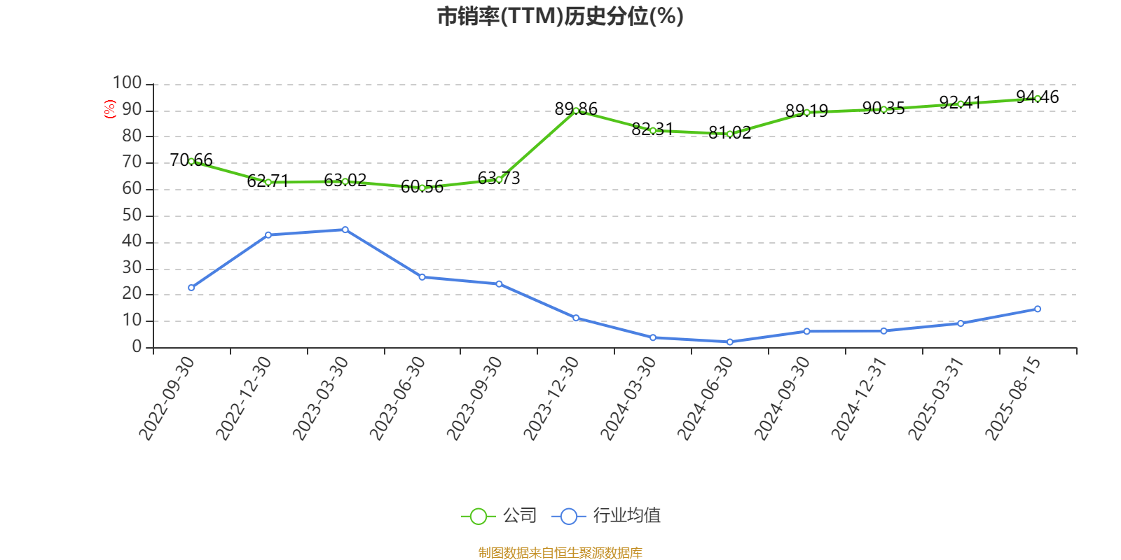 科创新材：9月26日高管蔚文绪协议转让股份合计447.2万股