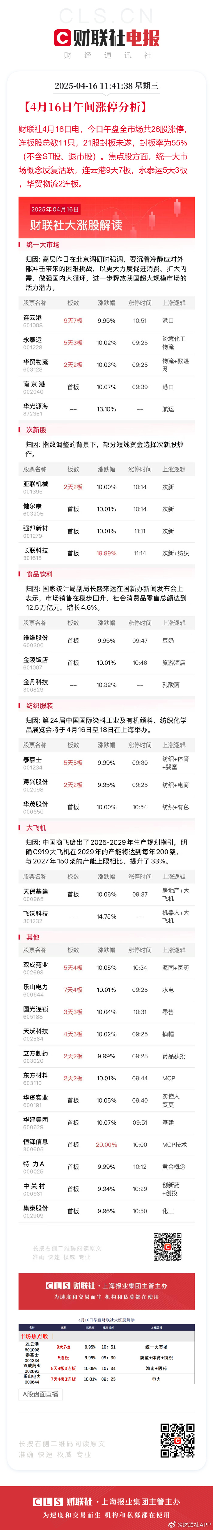 异动快报：湖南白银（002716）9月22日13点42分触及涨停板