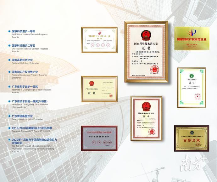 国星光电：子公司深耕第三代半导体十余年