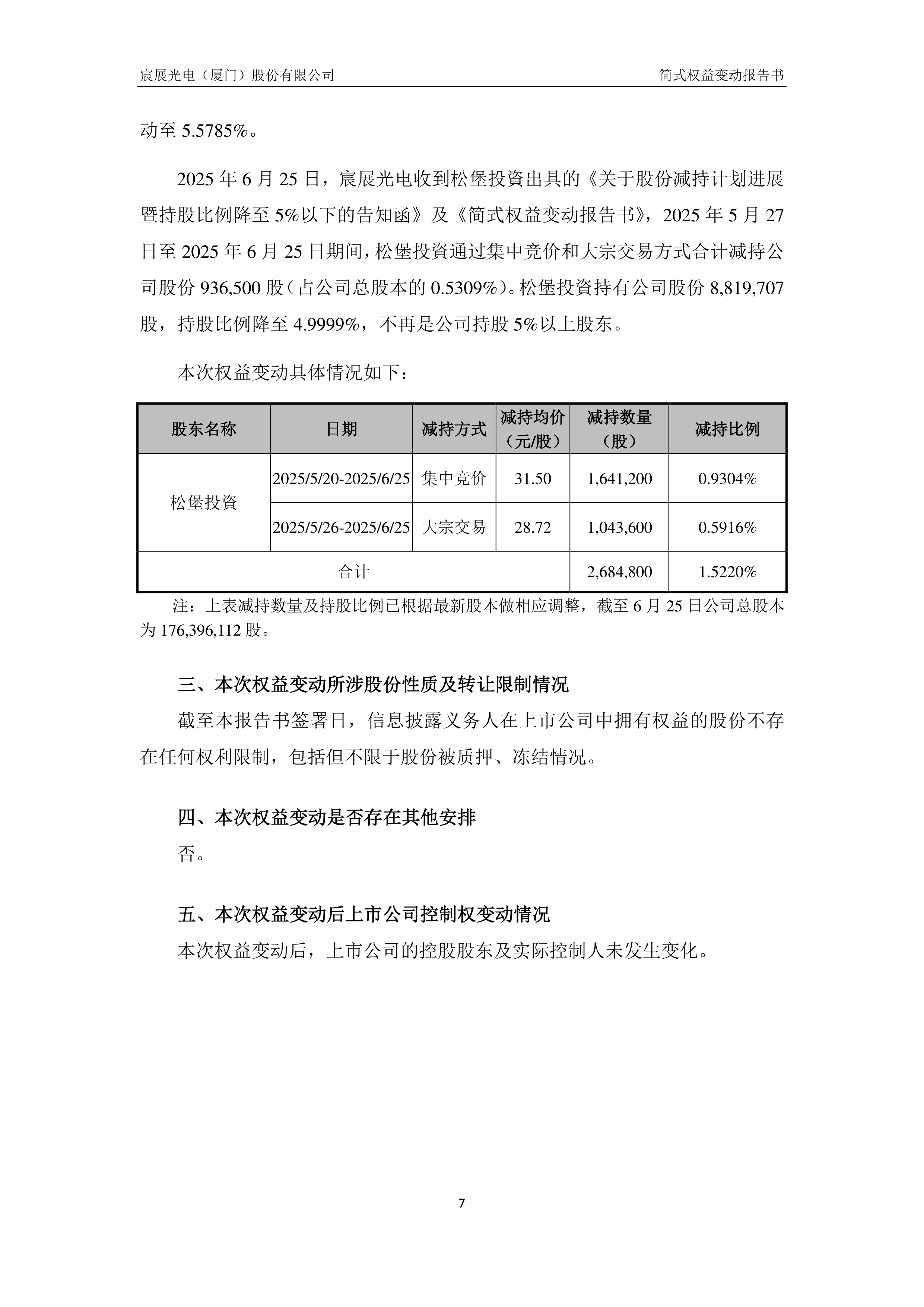 异动快报:常熟汽饰(603035)9月23日9点34分触及涨停板