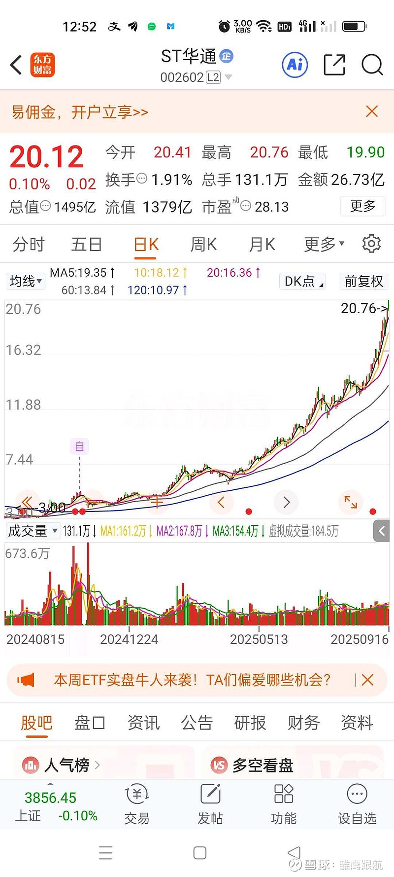 异动快报:*ST中基(000972)9月23日9点33分触及涨停板