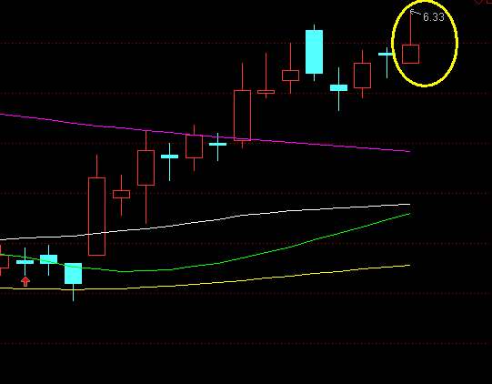 异动快报：湘电股份（600416）9月23日9点33分触及涨停板