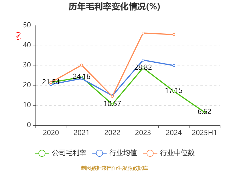 异动快报：曲江文旅（600706）9月23日9点49分触及跌停板
