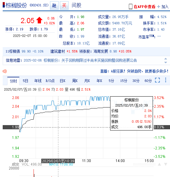 【企业动态】百合股份新增1件行政处罚